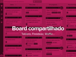 54
Tablero, Fireideaz, Waffle…
Board compartilhado
 
