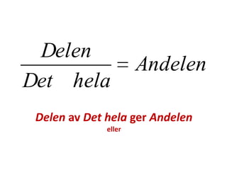 Andelen
helaDet
Delen
_
Delen av Det hela ger Andelen
eller
Inger Bäckström, Burträsk
 