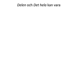 Delen och Det hela kan vara
Inger Bäckström, Burträsk
 