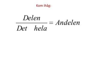 Vad är det för fördelar
med det här då?
Jo, du behöver bara göra om
procentsatsen, Andelen, till ett
decimaltal och
Inger Bäckström, Burträsk
 