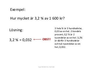 Exempel:
Hur mycket är 3,2 % av 1 600 kr?
Lösning:
3,2 % = 0,032
Inger Bäckström, Burträsk
OBS!!!
3 hela % är 3 hundradelar,
0,03 av en hel. 2 tiondels
procent, 0,2 % är 2
tusendelar av en hel. 3,2%
är därför 3 hundradelar
och två tusendelar av en
hel, 0,032.
 