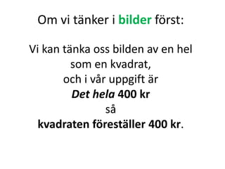 Om vi tänker i bilder först:
Vi kan tänka oss bilden av en hel
som en kvadrat,
och i vår uppgift är
Det hela 400 kr
så
kvadraten föreställer 400 kr.
Inger Bäckström, Burträsk
 