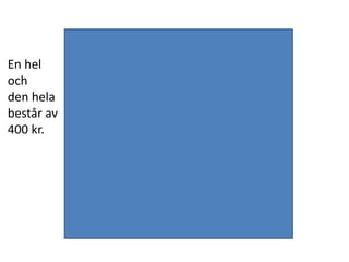 En hel
och
Den hela
består av
Inger Bäckström, Burträsk
 