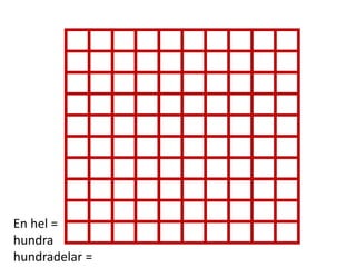 Inger Bäckström, Burträsk
 