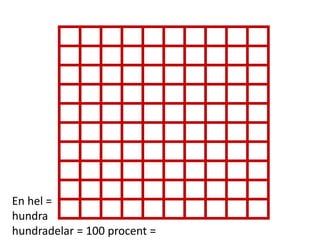 En hel =
Inger Bäckström, Burträsk
 