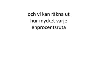 och vi kan räkna ut
Inger Bäckström, Burträsk
 