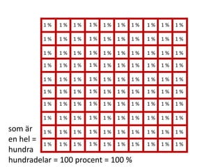 som är
Inger Bäckström, Burträsk
 