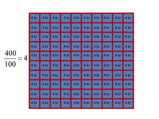 och ser att
när vi delar upp Den hela,
och här handlar det om
våra 400 kr,
i hundra lika stora delar,
i delar som är 1 %,
så blir varje hundradel 4 kr,
och att
Inger Bäckström, Burträsk
 