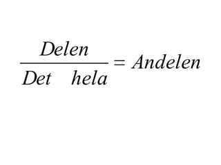 Andelen
helaDet
Delen
_
Inger Bäckström, Burträsk
 