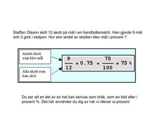 Staffan Olsson sköt 12 skott på mål i en handbollsmatch. Han gjorde 9 mål
och 3 gick i stolpen. Hur stor andel av skotten blev mål i procent ?
Du ser att en del av en hel kan skrivas som bråk, som en bild eller i
procent %. Det här använder du dig av när vi räknar ut procent
 