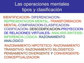 Las operaciones mentales
tipos y clasificación
IDENTIFICACION- DIFERENCIACION-
REPRESENTACION MENTAL- TRANSFORMACION
MENTAL-COMPARACION-CLASIFICACION-
CODIFICACION- DESCODIFICACION-PROYECCION
DE RELACIONES VIRTUALES- ANALISIS-SINTESIS-
INFERENCIA LOGICA- RAZONAMIENTO
ANALOGICO
RAZONAMIENTO HIPOTETICO- RAZONAMIENTO
TRANSITIVO- RAZONAMIENTO SILOGISTICO-
PENSAMIENTO DIVERGENTE Y CONVERGENTE-
CONCEPTUALIZACION
 