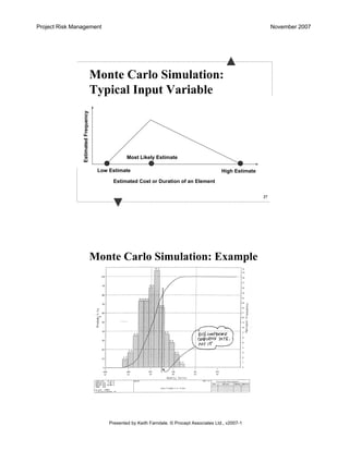 Project Risk Management November 2007
Presented by Keith Farndale. © Procept Associates Ltd., v2007-1
27
Monte Carlo Simulation:
Typical Input Variable
Estimated Cost or Duration of an ElementEstimated Cost or Duration of an Element
EstimatedFrequencyEstimatedFrequency
High EstimateHigh EstimateLow EstimateLow Estimate
Most Likely EstimateMost Likely Estimate
Monte Carlo Simulation: Example
 