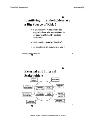 Project Risk Management November 2007
Presented by Keith Farndale. © Procept Associates Ltd., v2007-1
15
Identifying … Stakeholders are
a Big Source of Risk !
Stakeholders: “Individuals and
organizations who are involved in
or may be affected by project
activities”
Stakeholders may be “hidden”
or requirements may be unclear !
Abbreviation of PMBOK Guide, PMI, 2004
16
External and Internal
Stakeholders
OWNERS,
EMPLOYEES
TEAM
MEMBERS
INTERNAL
CUSTOMERS
OTHER
USERS
CONSUMER
GROUPS
FINANCIAL
INSTITUTIONS
EXTERNAL
CUSTOMERS
SUPPLIERS
LABOUR
UNIONS
GOVERNMENT &
REGULATORS
SPECIAL
INTEREST
GROUPS
EXTERNAL
TEAM MEMBERS
 