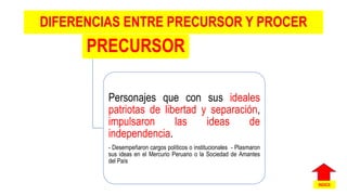 DIFERENCIAS ENTRE PRECURSOR Y PROCER
PRECURSOR
Personajes que con sus ideales
patriotas de libertad y separación,
impulsaron las ideas de
independencia.
- Desempeñaron cargos políticos o institucionales - Plasmaron
sus ideas en el Mercurio Peruano o la Sociedad de Amantes
del País
INDICE
 
