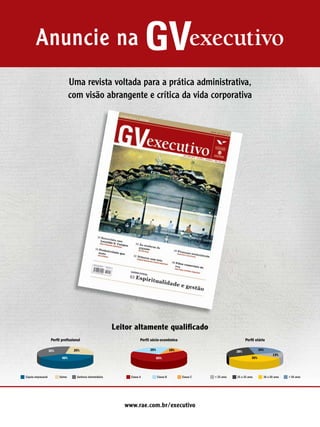 Mar.Abr/2009



        Anuncie na
                                    Uma revista voltada para a prática administrativa,
                                    com visão abrangente e crítica da vida corporativa




                                                               Leitor altamente qualiﬁcado
                      Perﬁl proﬁssional                                    Perﬁl sócio-econômico                                    Perﬁl etário

                     35%             25%                                        25%              10%                                           24%
                                                                                                                              28%
                                                                                                                                                        13%
                            40%                                                       65%                                                35%




Cúpula empresarial         Outros     Gerência intermediária        Classe A          Classe B         Classe C   < 25 anos   25 a 35 anos       36 a 50 anos    > 50 anos




                                                                  www.rae.com.br/executivo
                                                                                                                                                                45
 