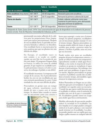 Tabla 2. Escaldado
 Tipo de escaldado                    Temperatura Tiempo                      Comentarios
 Aves acuáticas (muy duro) 160˚-180˚F                 30-60 segundos          Necesario para aves acuáticas
 Duro                                 138˚-148˚F      30-75 segundos          Remueve la primera cubierta de la piel
 Tierra sin dueño                     130˚-138˚F                              Evítelo: caliente suﬁciente como para
                                                                              mantener la piel intacta, pero demasiado
                                                                              baja para remover la epidermis
 Suave                                123˚-130˚ F     90-120 Segundos         Mantiene la piel intacta
 (Adaptada de Tañer, James Jerrel. 1970. Una caracterización de agua de desperdicio en la industria de procesa-
 miento avícola. Tesis de Maestría, Universidad de Arkansas. p.20.)

                             porcionando una mejor adhesión de la cubi-        brazo para sumergir a varias aves al mismo
                             erta para las preparaciones fritas (impor-        tiempo. En plantas pequeñas, escaldadores
                             tante para mayor procesamiento). Después          con tal mecanismo pueden manejar 12 aves
                             de una escaldada fuerte, la piel debe de con-     al mismo tiempo. Algunos procesadores en
                             servarse húmeda y cubierta o se descolora.        la granja añaden jabón de trastes al agua de
                             Una escaldada fuerte es necesaria para las        escaldar para ayudar a penetrar mejor las
                             aves acuáticas por que sus plumas son más         plumas y facilitar el pelado; otros no creen
                             difíciles de aﬂojar.                              que sea necesario.
                             En Europa, el esca ldado suave es                 Puede tardar más para un escaldador
                             más común y es usado en combi-                    pequeño alcanzar la temperatura correcta, y
                             nación con aire frío (ver la sección de aire      puede ser difícil mantener esta temperatura,
                             frío más abajo). El programa Etiqueta Roja        especialmente cuando se añade agua fresca.
                             en Francia, se enfoca en carne de calidad         Debido a esta razón, la mayoría de los pro-
                             gourmet, lo que requiere un escaldado suave.      cesadores en granja no reemplazan el agua
                             La piel permanece intacta y el color se con-      durante el procesamiento. Sin embargo, esto
                             serva; sin embargo, el pelado es más difícil.     puede traer otro problema; el agua se ensu-
                                                                               cia mucho. Algunos procesadores en granja
                             El escaldando incrementa la temperatura del
                                                                               resuelven el problema usando dos escalda-
                             cuerpo de la carcasa. En el procedimiento
                                                                               dores al mismo tiempo, alternándolos según
                             kosher, las aves no son escaldadas por que
                                                                               alcancen la temperatura correcta.
                             esto cocinaría parcialmente la carne. Como
                             resultado las aves son más difíciles de pelar.    Robert Plamondon en Oregon usa un calen-
                                                                               tador de agua para así reemplazar el agua del
                             Procesadores en granja usan un tanque
                                                                               escaldador tan seguido como sea necesario.
                             de agua caliente, usualmente escal-
                                                                               “Cuando hay que esperar media hora para que
                             dando de una a cuatro aves al mismo
                                                                               el escaldador se caliente, existe la tentación de
                             tiempo. Se ahorra labor cuando se cuenta
                                                                               escaldar más aves de lo que es aconsejable”
                             con un mecanismo como una canasta o
                                                                               (8). Escaldadores grandes tienen un escape
                                                                               para añadir agua fresca continuamente.
                                                                               Medidas adicionales de precaución pueden
El escaldador de Aarón Silverman                                               reducir la suciedad en el escaldador. Las
(al frente) y limpieza de alrededor
                                                                               aves mojadas en el campo pueden conseguir
12 aves al mismo tiempo.
                                                                               estiércol en la piel y plumas y este material
                                                                               puede terminar en el escaldador. Las plan-
                                                                               tas grandes pueden usar un cepillo para aves
                                                                               (largos cepillos rotantes en cualquier lado del


Página 6          ATTRA                                                          Procesamiento de Aves a Pequeña Escala
 