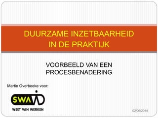 DUURZAME INZETBAARHEID
IN DE PRAKTIJK
VOORBEELD VAN EEN
PROCESBENADERING
02/06/2014
Martin Overbeeke voor:
 