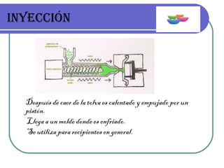 INYECCIÓN Después de caer de la tolva es calentado y empujado por un pistón. Llega a un molde donde es enfriado. Se utiliza para recipientes en general. 