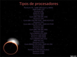 Tipos de procesadores
   Pentium-75 ; 5x86-100 (Cyrix y AMD)
               AMD 5x86-133
                 Pentium-90
                AMD K5 P100
                Pentium-100
           Cyrix 686-100 (PR-120)
                Pentium-120
  Cyrix 686-120 (PR-133) ; AMD K5 P133
                Pentium-133
  Cyrix 686-133 (PR-150) ; AMD K5 P150
                Pentium-150
                Pentium-166
           Cyrix 686-166 (PR-200)
                Pentium-200
           Cyrix 686MX (PR-200)
             Pentium-166 MMX
             Pentium-200 MMX
           Cyrix 686MX (PR-233)
                AMD K6-233
               Pentium II-233
    Cyrix 686MX (PR-266); AMD K6-266
               Pentium II-266
               Pentium II-300
        Pentium II-333 (Deschutes)
               Pentium II-350
               Pentium II-400
 