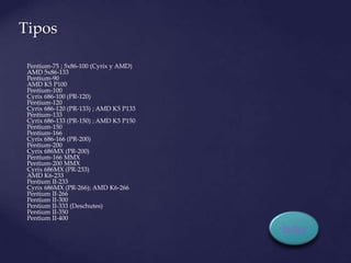 Tipos

 Pentium-75 ; 5x86-100 (Cyrix y AMD)
 AMD 5x86-133
 Pentium-90
 AMD K5 P100
 Pentium-100
 Cyrix 686-100 (PR-120)
 Pentium-120
 Cyrix 686-120 (PR-133) ; AMD K5 P133
 Pentium-133
 Cyrix 686-133 (PR-150) ; AMD K5 P150
 Pentium-150
 Pentium-166
 Cyrix 686-166 (PR-200)
 Pentium-200
 Cyrix 686MX (PR-200)
 Pentium-166 MMX
 Pentium-200 MMX
 Cyrix 686MX (PR-233)
 AMD K6-233
 Pentium II-233
 Cyrix 686MX (PR-266); AMD K6-266
 Pentium II-266
 Pentium II-300
 Pentium II-333 (Deschutes)
 Pentium II-350
 Pentium II-400
                                        Índice
 