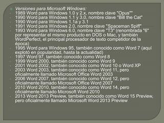 Versiones para Microsoft Windows: 
•1989 Word para Windows 1.0 y 2.x, nombre clave "Opus"" 
•1990 Word para Windows 1.1 y 3.0, nombre clave "Bill the Cat" 
•1990 Word para Windows 1.1a y 3.1 
•1991 Word para Windows 2.0, nombre clave "Spaceman Spiff" 
•1993 Word para Windows 6.0, nombre clave "T3" (renombrada "6" por representar el mismo producto en DOS o Mac, y también WordPerfect, el principal procesador de texto competidor de la época) 
•1995 Word para Windows 95, también conocido como Word 7 (aquí explotó en popularidad, hasta la actualidad) 
•1997 Word 97, también conocido como Word 8 
•1999 Word 2000, también conocido como Word 9 
•2001 Word 2002, también conocido como Word 10 o Word XP 
•2003 Word 2003, también conocido como Word 11, pero oficialmente llamado Microsoft Office Word 2003 
•2006 Word 2007, también conocido como Word 12, pero oficialmente llamado Microsoft Office Word 2007 
•2010 Word 2010, también conocido como Word 14, pero oficialmente llamado Microsoft Word 2010 
•2013 Word 2013 Preview, también conocido como Word 15 Preview, pero oficialmente llamado Microsoft Word 2013 Preview  