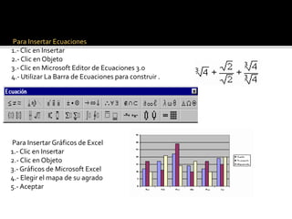Para Insertar Ecuaciones 
1.- Clic en Insertar 
2.- Clic en Objeto 
3.- Clic en Microsoft Editor de Ecuaciones 3.0 
4.- Utilizar La Barra de Ecuaciones para construir . 
Para Insertar Gráficos de Excel 
1.- Clic en Insertar 
2.- Clic en Objeto 
3.- Gráficos de Microsoft Excel 
4.- Elegir el mapa de su agrado 
5.- Aceptar 
 