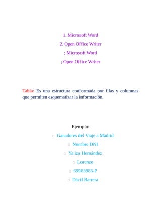1. Microsoft Word 
2. Open Office Writer 
; Microsoft Word 
; Open Office Writer 
Tabla: Es una estructura conformada por filas y columnas 
que permiten esquematizar la información. 
Ejemplo: 
 Ganadores del Viaje a Madrid 
 Nombre DNI 
 Ya iza Hernández 
 Lorenzo 
 69983983-P 
 Dácil Barrera 
 