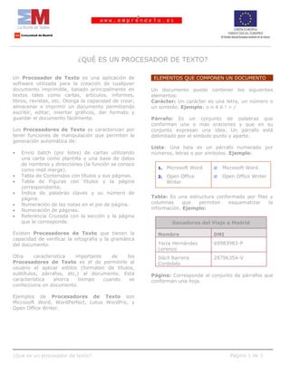 ______________________________________________________________
¿QUÉ ES UN PROCESADOR DE TEXTO?
Un Procesador de Texto es una aplicación de
software utilizada para la creación de cualquier
documento imprimible, basado principalmente en
textos tales como cartas, artículos, informes,
libros, revistas, etc. Otorga la capacidad de crear,
almacenar e imprimir un documento permitiendo
escribir, editar, insertar gráficos, dar formato y
guardar el documento fácilmente.
Los Procesadores de Texto se caracterizan por
tener funciones de manipulación que permiten la
generación automática de:
• Envío batch (por lotes) de cartas utilizando
una carta como plantilla y una base de datos
de nombres y direcciones (la función se conoce
como mail merge).
• Tabla de Contenidos con títulos y sus páginas.
• Tabla de Figuras con títulos y la página
correspondiente.
• Índice de palabras claves y su número de
página.
• Numeración de las notas en el pie de página.
• Numeración de páginas.
• Referencia Cruzada con la sección y la página
que le corresponde.
Existen Procesadores de Texto que tienen la
capacidad de verificar la ortografía y la gramática
del documento.
Otra característica importante de los
Procesadores de Texto es el de permitirle al
usuario el aplicar estilos (formateo de títulos,
subtítulos, párrafos, etc,) al documento. Esta
característica ahorra tiempo cuando se
confecciona un documento.
Ejemplos de Procesadores de Texto son
Microsoft Word, WordPerfect, Lotus WordPro, y
Open Office Writer.
ELEMENTOS QUE COMPONEN UN DOCUMENTO
Un documento puede contener los siguientes
elementos:
Carácter: Un carácter es una letra, un número o
un símbolo. Ejemplo: o n 4 6 ! > /
Párrafo: Es un conjunto de palabras que
conforman una o más oraciones y que en su
conjunto expresan una idea. Un párrafo está
delimitado por el símbolo punto y aparte.
Lista: Una lista es un párrafo numerado por
números, letras o por símbolos. Ejemplo:
1. Microsoft Word
2. Open Office
Writer
Microsoft Word
Open Office Writer
Tabla: Es una estructura conformada por filas y
columnas que permiten esquematizar la
información. Ejemplo:
Ganadores del Viaje a Madrid
Nombre DNI
Yaiza Hernández
Lorenzo
69983983-P
Dácil Barrera
Cordobés
28796354-V
Página: Corresponde al conjunto de párrafos que
conforman una hoja.
¿Qué es un procesador de texto? Página 1 de 3
 