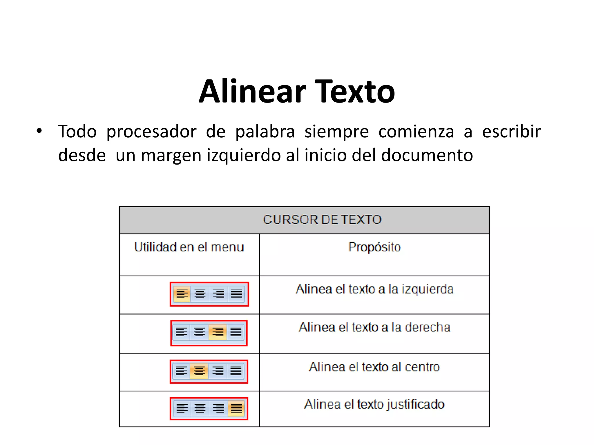 Alinear Texto
• Todo procesador de palabra siempre comienza a escribir
desde un margen izquierdo al inicio del documento
 