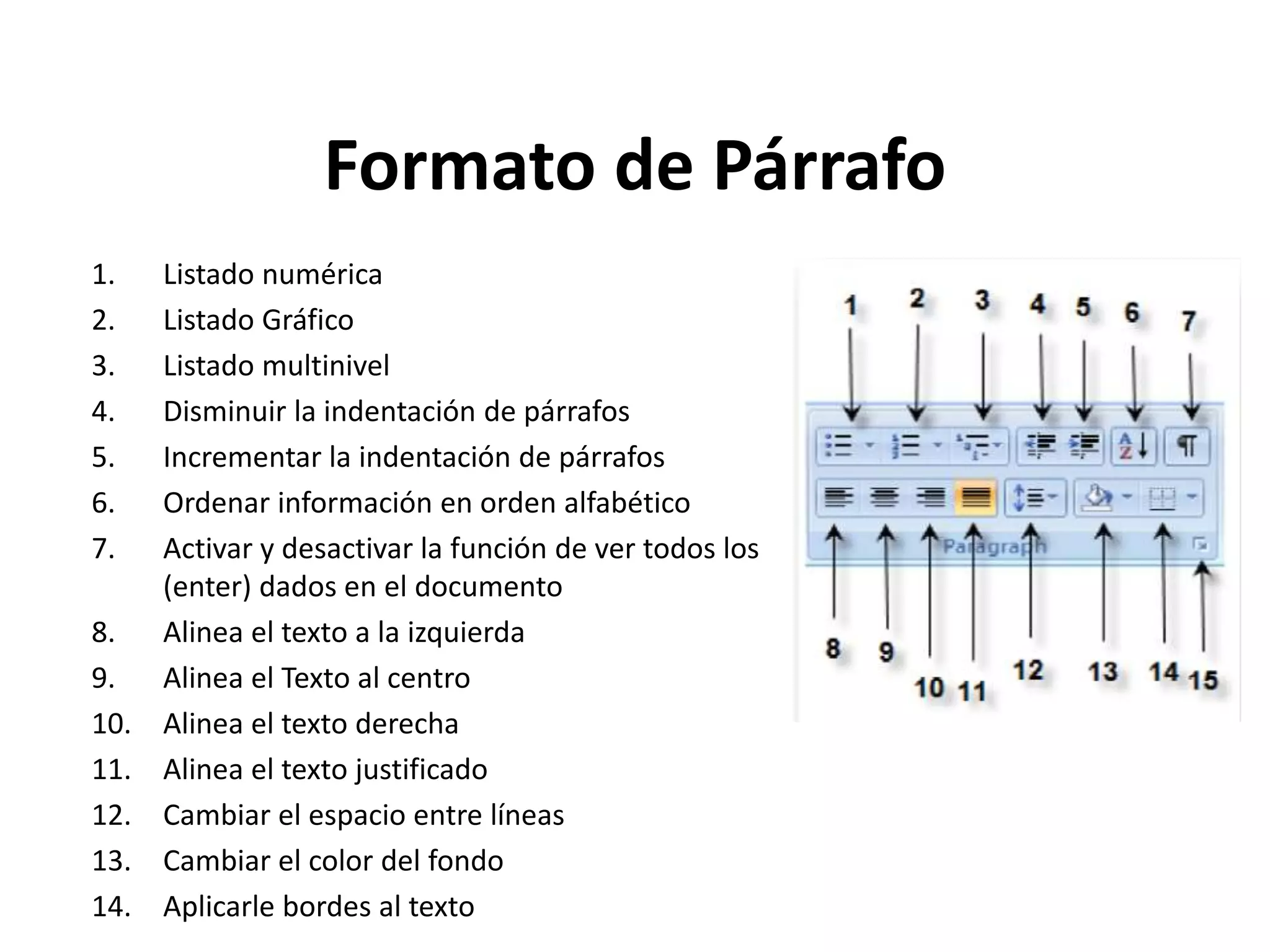Formato de Párrafo
1. Listado numérica
2. Listado Gráfico
3. Listado multinivel
4. Disminuir la indentación de párrafos
5. Incrementar la indentación de párrafos
6. Ordenar información en orden alfabético
7. Activar y desactivar la función de ver todos los
(enter) dados en el documento
8. Alinea el texto a la izquierda
9. Alinea el Texto al centro
10. Alinea el texto derecha
11. Alinea el texto justificado
12. Cambiar el espacio entre líneas
13. Cambiar el color del fondo
14. Aplicarle bordes al texto
 