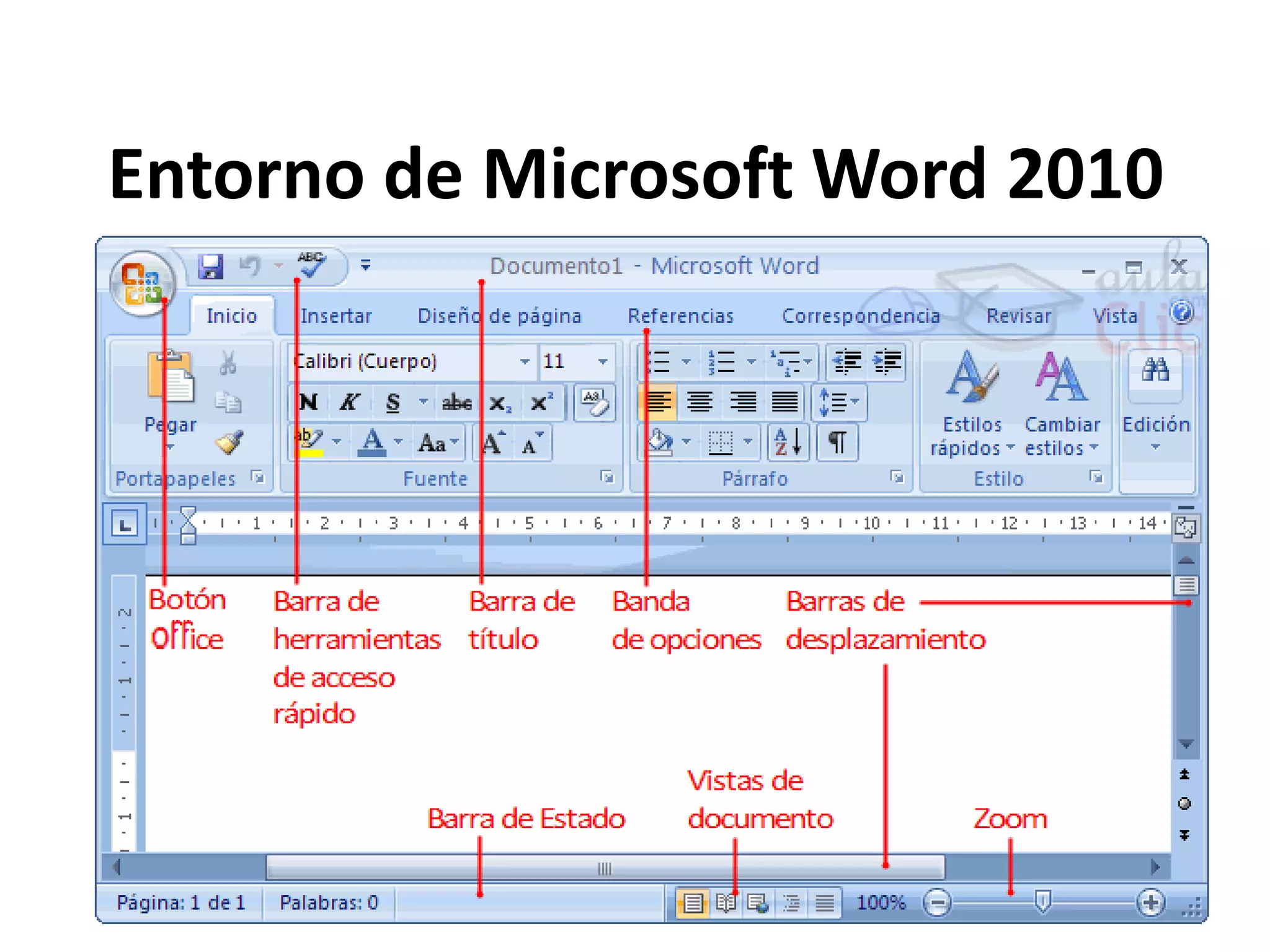 Entorno de Microsoft Word 2010
 