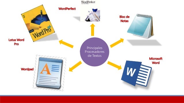 Procesador de textos