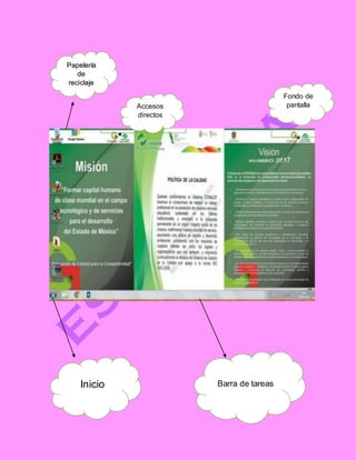 Papelería
de
reciclaje
Accesos
directos
Fondo de
pantalla
Inicio Barra de tareas
 