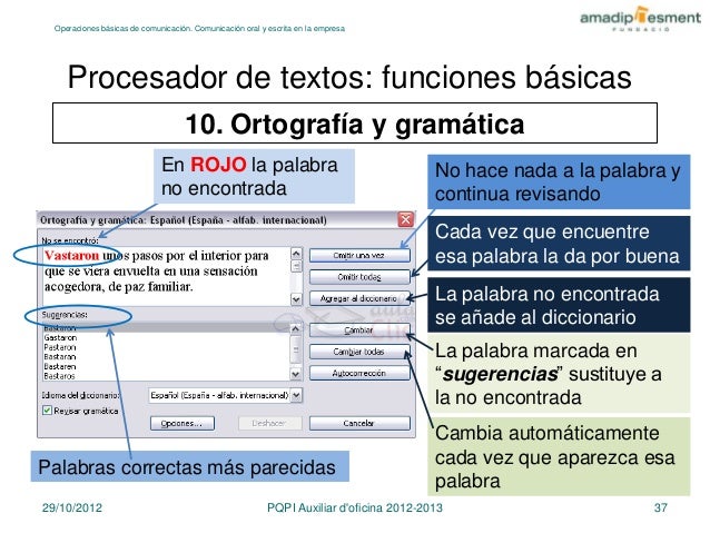 Procesador de textos. funciones básicas