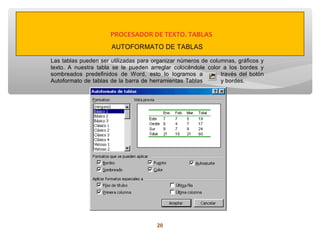 PROCESADOR DE TEXTO. TABLAS
                      AUTOFORMATO DE TABLAS

Las tablas pueden ser utilizadas para organizar números de columnas, gráficos y
texto. A nuestra tabla se le pueden arreglar colocándole color a los bordes y
sombreados predefinidos de Word, esto lo logramos a            través del botón
Autoformato de tablas de la barra de herramientas Tablas       y bordes.




                                       20
 