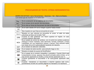PROCESADOR DE TEXTO. OTRAS HERRAMIENTAS

BARRA DE ESTADO: menú Herramientas – Opciones – Ver – Barra de Estado.
Los iconos que se muestran en la barra son:

Pág. 1    Es la numeración de las páginas del documento.
Sec. 1    Es el número de la sección del documento.
  1/1     Es la cifra en forma de fraccionario de todo el documento
 A 2,5    Es el valor desde el fin de la margen superior hasta el texto
  cm
 Lín. 1   Nos muestra en que línea se encuentra el cursor
          Muestra en que columna se encuentra el cursor, el salto de estas
 Col. 6
          columnas se hace con la tecla “Tab”.
          Cuando se esta grabando una macro aparece en negrito, en caso
 GRB
          contrario aparece atenuado.
          Es el estado de control de cambios, con el control de cambios podemos
          distinguir el texto insertado, texto eliminado, formato cambiado y líneas
 MCA
          cambiadas con sus respectivos colores y marcas. Para activarlo basta
          con hacer clic en él ó personalizarlo haciendo clic derecho.
 EXT      Es el estado de selección extendido.
 SOB      Es el estado de sobre escribir, para activarlo haga un clic.
 AWP      Muestra el estado de ayuda de WordPerfect.
          Es el estado de la revisión ortográfica y gramática. Cuando Word está
          comprobando errores, aparece una pluma animada sobre el libro, si no
          hay errores aparecerá un chulito y si hay errores aparecerá una “x”.
          Cuando guardamos el documento ó se auto-guarda aparecerá este
          icono.
          Cuando mandamos un documento a imprimir aparece este icono,
          poniéndonos al tanto de cuantas páginas ha mandado a la impresora.
                                                28
 