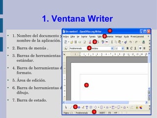 1. Ventana Writer
●
    1. Nombre del documento y
       nombre de la aplicación.
●
    2. Barra de menús .
●
    3. Barras de herramientas
       estándar.
●
    4. Barra de herramientas de
       formato.
●
    5. Área de edición.
●
    6. Barra de herramientas de
       dibujo.
●
    7. Barra de estado.
 