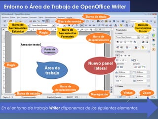 Procesador de texto writer - Apache OpenOffice | PPT