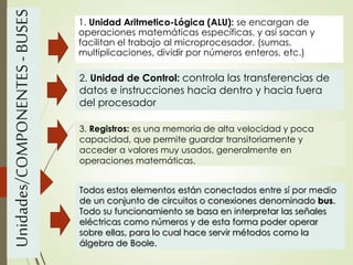 Unidades/COMPONENTES-BUSES
Todos estos elementos están conectados entre sí por medio
de un conjunto de circuitos o conexiones denominado bus.
Todo su funcionamiento se basa en interpretar las señales
eléctricas como números y de esta forma poder operar
sobre ellas, para lo cual hace servir métodos como la
álgebra de Boole.
3. Registros: es una memoria de alta velocidad y poca
capacidad, que permite guardar transitoriamente y
acceder a valores muy usados, generalmente en
operaciones matemáticas.
2. Unidad de Control: controla las transferencias de
datos e instrucciones hacia dentro y hacia fuera
del procesador
1. Unidad Aritmetico-Lógica (ALU): se encargan de
operaciones matemáticas específicas, y así sacan y
facilitan el trabajo al microprocesador. (sumas,
multiplicaciones, dividir por números enteros, etc.)
 