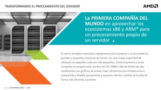 11 | LA HISTORIA DE AMD | 2014
TRANSFORMAMOS EL PROCESAMIENTO DEL SERVIDOR
El centro de datos evoluciona rápidamente para ajustarse a la necesidad de
grandes y pequeñas empresas de contar con una mayor capacidad de
cómputo en paquetes cada vez más pequeños. Como la primera y única
compañía en proporcionar núcleos de CPU ARM y x86 de 64 bits de alto
rendimiento con gráficos de primer nivel, ofrecemos una infraestructura
compartida y flexible que permite a nuestros clientes cambiar el mundo de
forma más eficiente y potente.
La PRIMERA COMPAÑÍA DEL
MUNDO en aprovechar los
ecosistemas x86 y ARM® para
un procesamiento propio de
un servidor
 