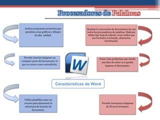 Incluye programas accesorios que            Realizar la conversión de documentos de casi
   permiten crear gráficos y dibujos           todos los procesadores de palabras. Elaborar
            de alta calidad.                    tablas tipo hoja de cálculo, crear estilos que
                                                   son formatos con fuente, alineación,
                                                                interlineado.




  Permite insertar imágenes en
                                                          Posee vista preliminar que dando
cualquier parte del documento, lo
                                                           una idea de cómo va a quedar
que se conoce como autoedición.
                                                              impreso el documento.




                               Características de Word


  Utiliza plantillas como un
  recurso para almacenar la                                  Permite incorporar imágenes
   estructura de formato de                                     de diversos formatos.
         documento.
 