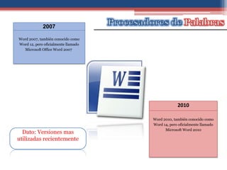 2007

Word 2007, también conocido como
Word 12, pero oficialmente llamado
   Microsoft Office Word 2007




                                                  2010

                                     Word 2010, también conocido como
                                     Word 14, pero oficialmente llamado
                                           Microsoft Word 2010
  Dato: Versiones mas
utilizadas recientemente
 
