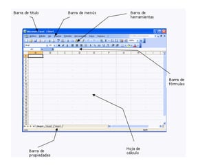 Procesadores de texto