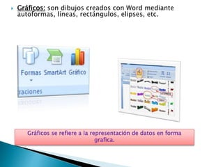  Gráficos: son dibujos creados con Word mediante
autoformas, líneas, rectángulos, elipses, etc.
Gráficos se refiere a la representación de datos en forma
grafica.
 