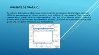 AMBIENTE DE TRABAJO:
El ambiente de trabajo que observas es similar al resto de los programas de la familia de Microsoft
Office, ya que cuenta con los mismos elementos en su ambiente. Si ya accesaste a Word y tienes la
ventana abierta, puedes iniciar un nuevo documento o bien abrir uno ya existente, lo anterior desde la
barra de menú o desde la barra de herramientas estándar. La ventana del procesador de textos Word
posee una serie partes o secciones que debes conocer.
 
