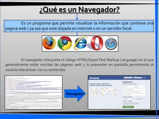 ¿Qué es un Navegador?
        Es un programa que permite visualizar la información que contiene una
pagina web ( ya sea que este alojada en internet o en un servidor local.




          El navegador interpreta el código HTML(HyperText Markup Language) en el que
generalmente están escritas las páginas web y lo presentan en pantalla permitiendo al
usuario interactuar con su contenido.




                                  Navegador
 