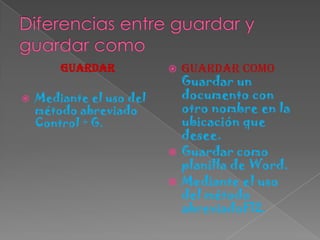 GUARDAR            GUARDAR COMO
                            Guardar un
   Mediante el uso del     documento con
    método abreviado        otro nombre en la
    Control + G.            ubicación que
                            desee.
                           Guardar como
                            planilla de Word.
                           Mediante el uso
                            del método
                            abreviadoF12.
 
