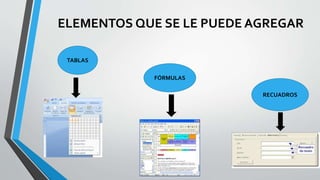ELEMENTOS QUE SE LE PUEDE AGREGAR 
TABLAS 
RECUADROS 
FÓRMULAS 
 