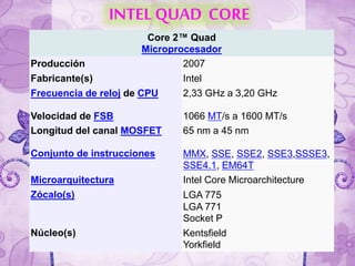 Core 2™ Quad
Microprocesador
Producción 2007
Fabricante(s) Intel
Frecuencia de reloj de CPU 2,33 GHz a 3,20 GHz
Velocidad de FSB 1066 MT/s a 1600 MT/s
Longitud del canal MOSFET 65 nm a 45 nm
Conjunto de instrucciones MMX, SSE, SSE2, SSE3,SSSE3,
SSE4.1, EM64T
Microarquitectura Intel Core Microarchitecture
Zócalo(s) LGA 775
LGA 771
Socket P
Núcleo(s) Kentsfield
Yorkfield
INTELQUAD CORE
 