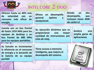 INTELCORE 2 DUO
Ofrecen hasta un 40% más
de velocidad con un
consumo más eficaz de
energía.
Ofrece un desempeño
general óptimo y
excepcional.
Su ejecución dinámica que es
proporcionar una mayor
cantidad de instrucciones por
ciclo de reloj.
Cuenta con un bus frontal
de hasta 1333 MHz para los
equipos de desktop y un
bus frontal de 800 MHz
para los equipos portátiles.
Su función es incrementar
la eficiencia en el consumo
de energía y la duración de
la batería de su equipo
portátil
Tiene acceso a memoria
inteligente, que mejora el
desempeño del sistema.
Brinda un alto
desempeño, que
incluyen hasta 4MB
de caché L2
Acelera una
amplia gama de
aplicaciones
 
